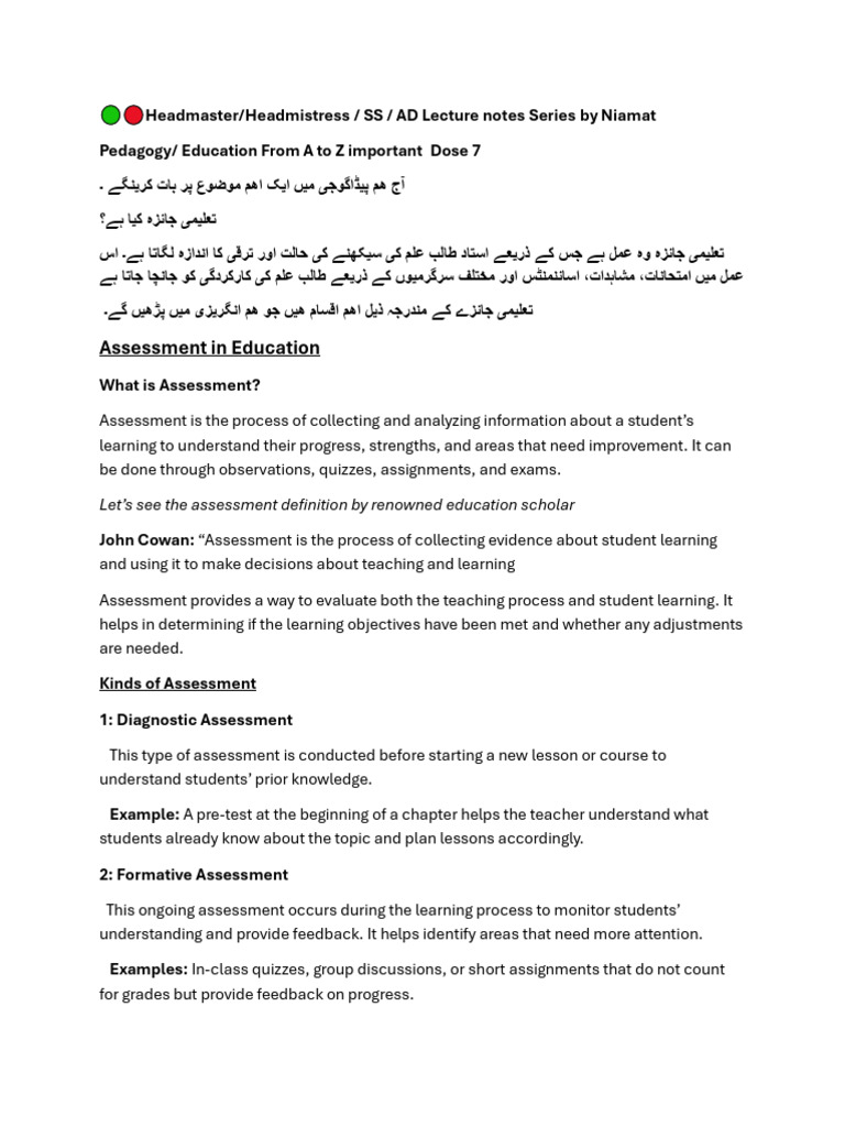 Headmaster Headmistress SS AD Pedagogy Lecture Notes by Niamat Dose 7 ...