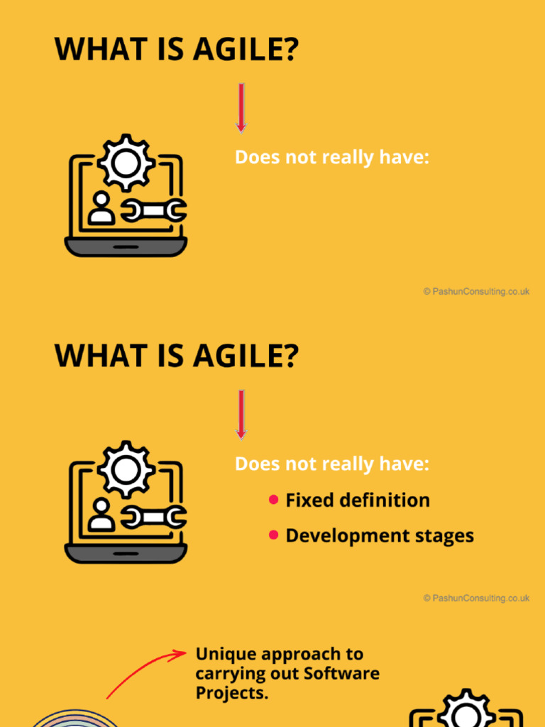 02-Agile Overview - What Is Agile | PDF