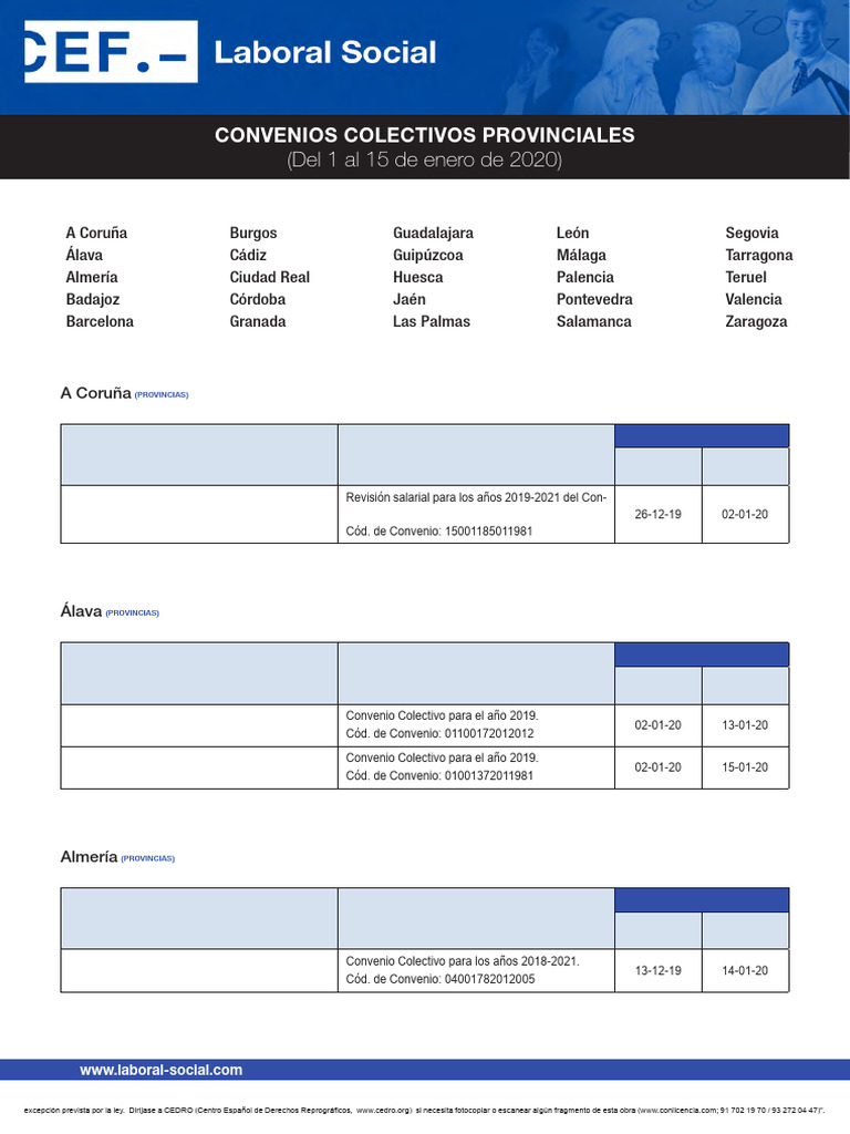 Cuadros Convenios Provincial 1 15 Enero 2020 | PDF | Business ...