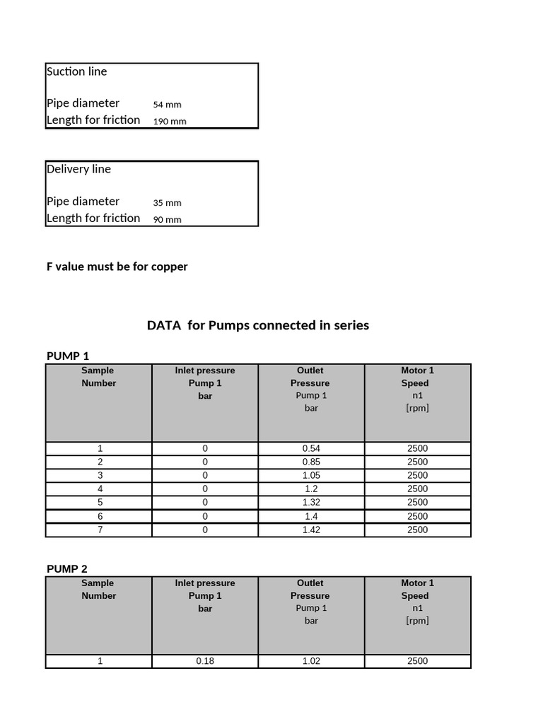 Pump Performance Data Analysis | PDF | Pump | Turbomachinery