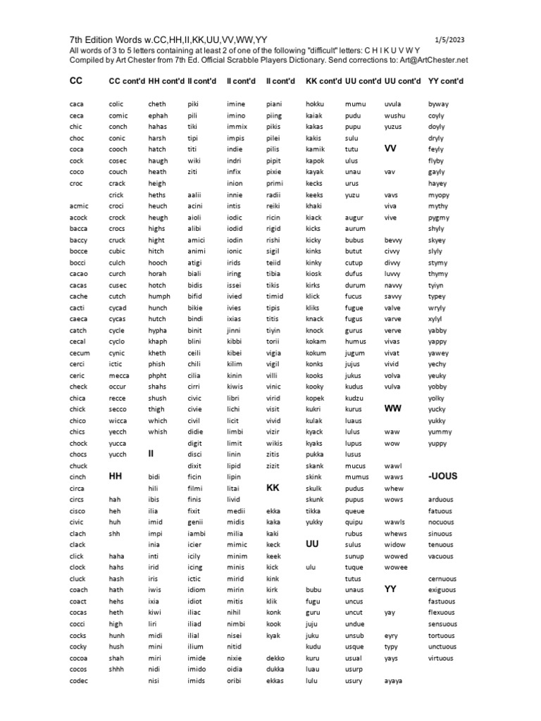 Scrabble Words with Difficult Letters | PDF