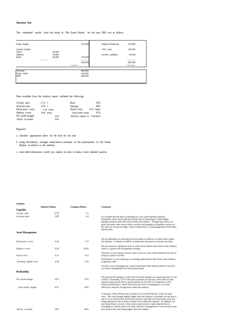 Financial Ratios Analysis for 2001 | PDF | Book Value | Dividend