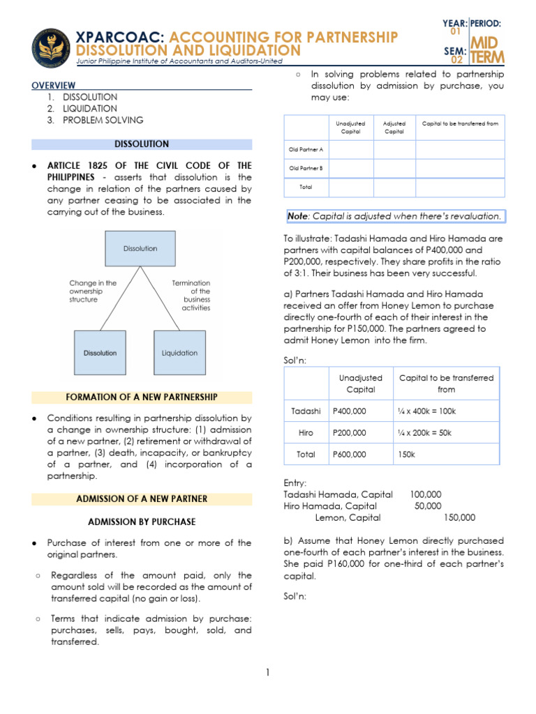 Partnership Dissolution & Liquidation Guide | PDF | Money | Business
