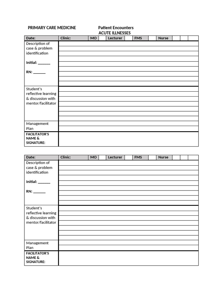 Primary Care Medicine Patient Encounters | PDF | Nursing | Primary Care