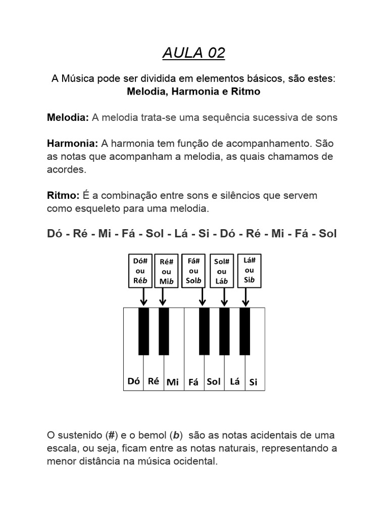 Elementos Básicos da Música: Melodia, Harmonia e Ritmo | PDF