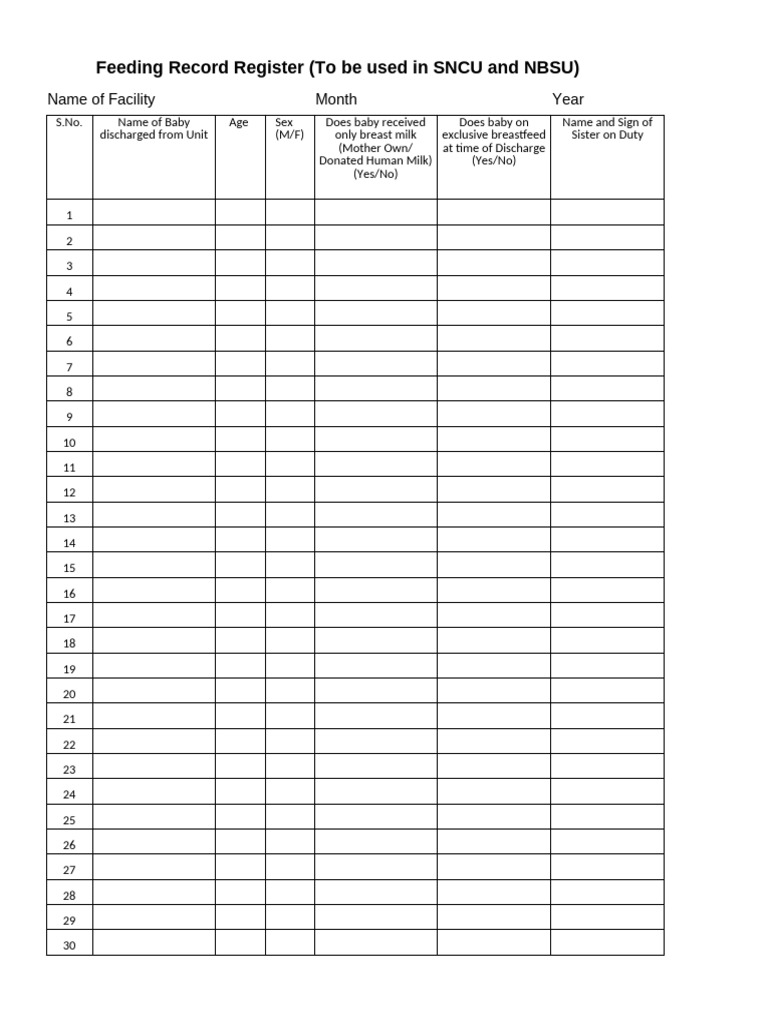 Infant Feeding Record Register | PDF | Breastfeeding | Breast Milk
