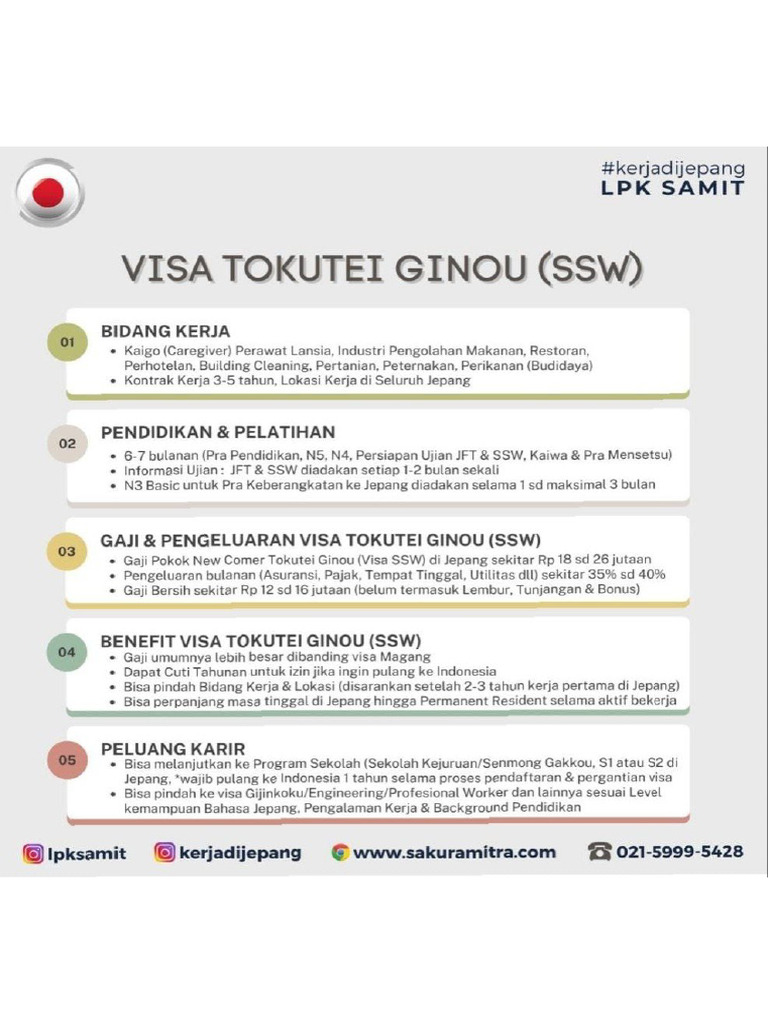 Proses SSW Jepang Intensif PDF | PDF