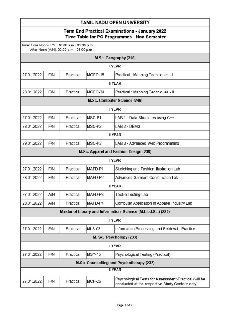 PG-PRACTICAL-TIME-TABLE | PDF