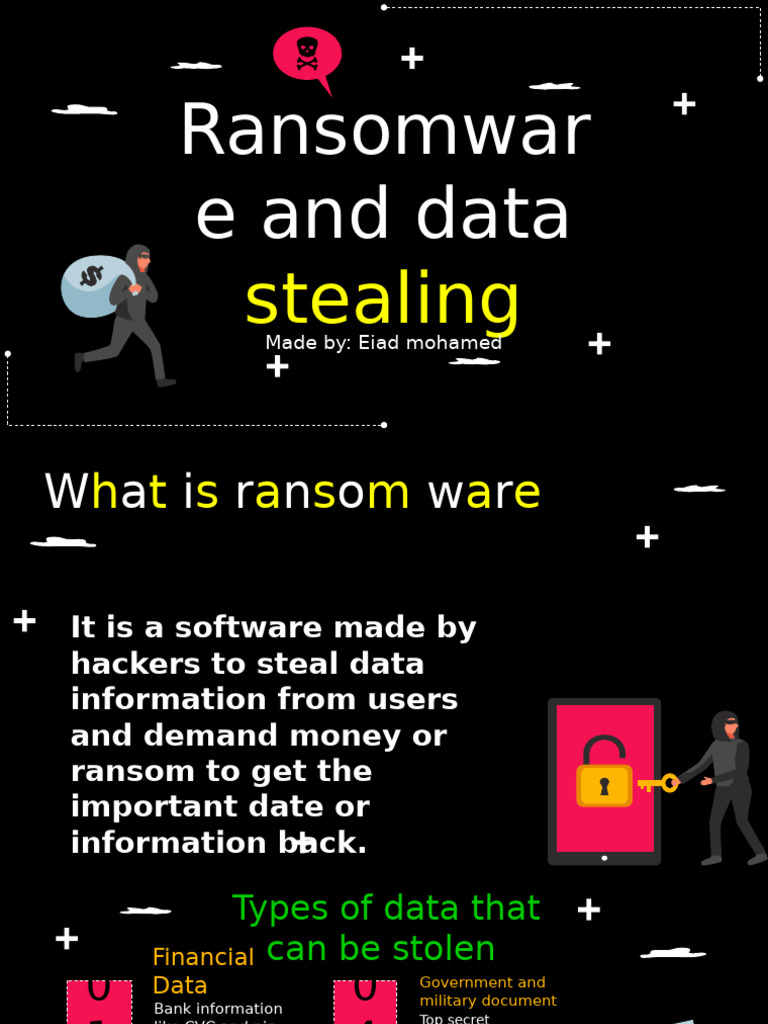 Preventing Ransom Ware Made by Eiad 3 | PDF