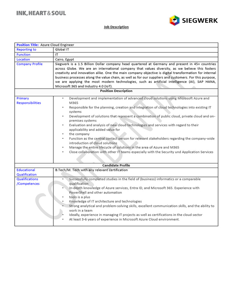 AZURE CLOUD DATA ENGINEER JOB DESCRIPTION visual data 3