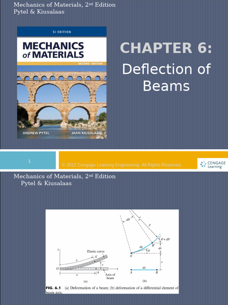 Beam Deflection Analysis Techniques | PDF | Classical Mechanics ...