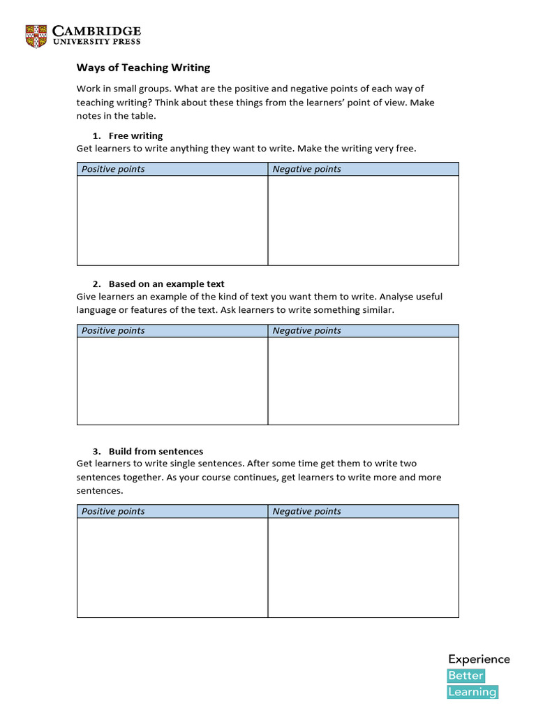 Effective Strategies for Teaching Writing | PDF | Human Communication ...