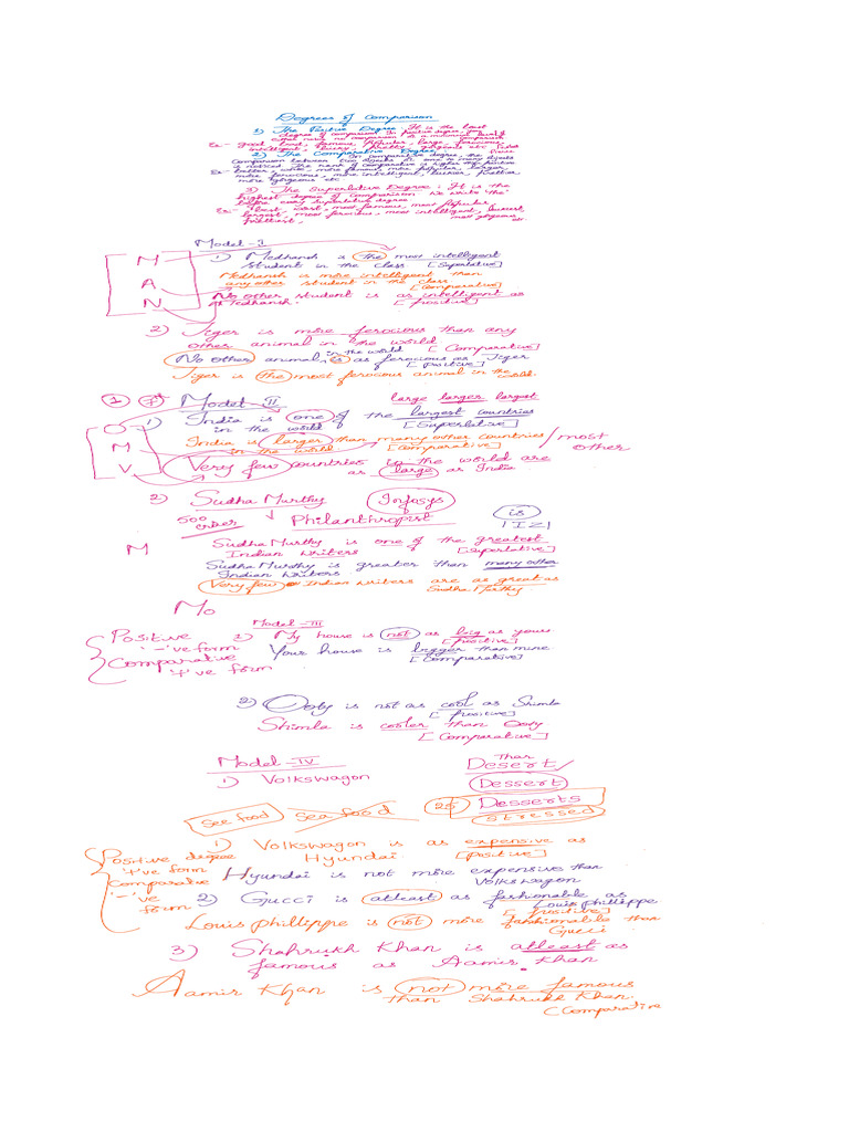 Degrees of Comparison Notes | PDF