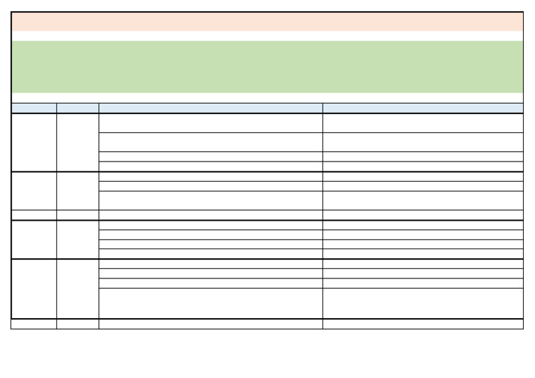 Topic and Date of Presentation Round II | PDF | Government Finances ...