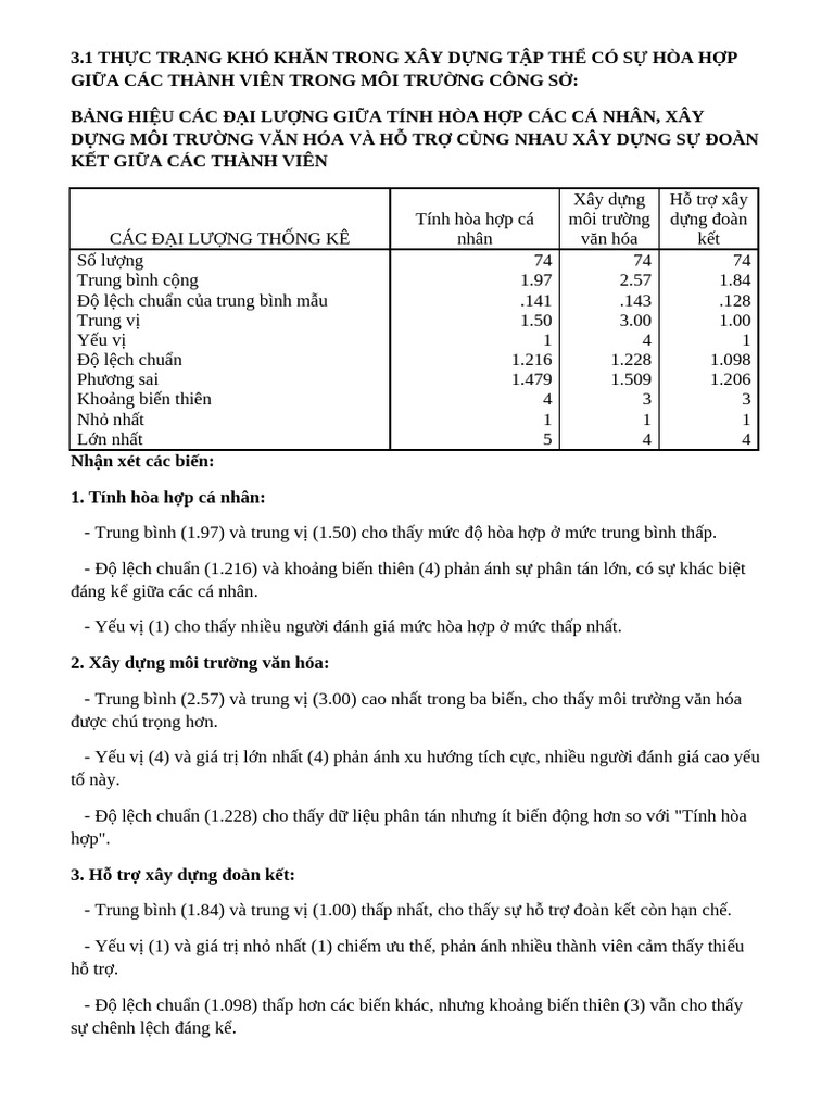 TH C TR NG | PDF