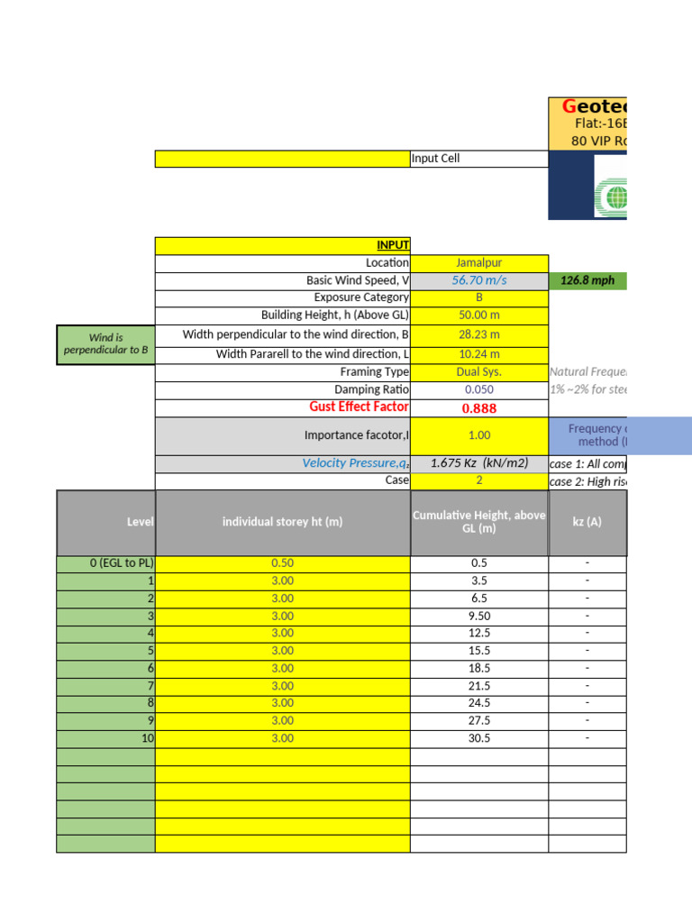 Wind Load Analysis for Karim Tower | PDF | Wind Speed | Wound