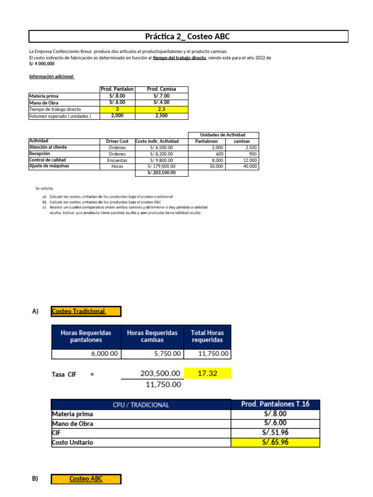 Comparativa de Costos: Tradicional vs ABC | PDF | Comercio | Economias