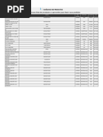 Estoque de Produtos Eletrônicos Disponíveis | PDF | Disco de