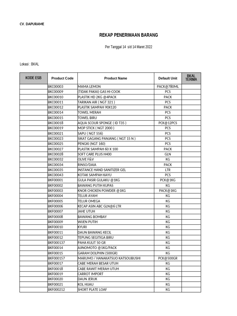 Rekap Penerimaan Barang Maret 2022 | PDF | Sushi | Sauce