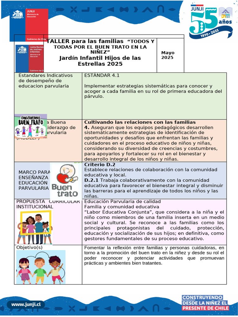 Taller "Todos y Todas Por El Buen Trato en La Niñez" | PDF | Educación ...