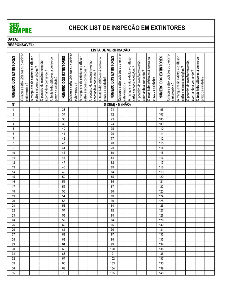 Check List de Inspeção em Hidrantes e Extintores | PDF