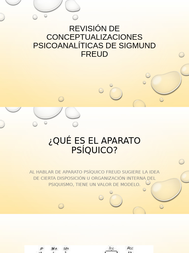 Conceptos Freudianas del Aparato Psíquico | PDF | Complejo de Edipo ...