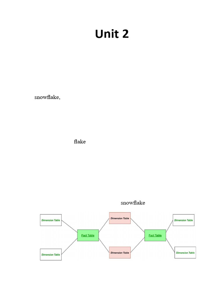 Notes Unit 2 DW&DM 4th Year | PDF | Warehouse | Scalability