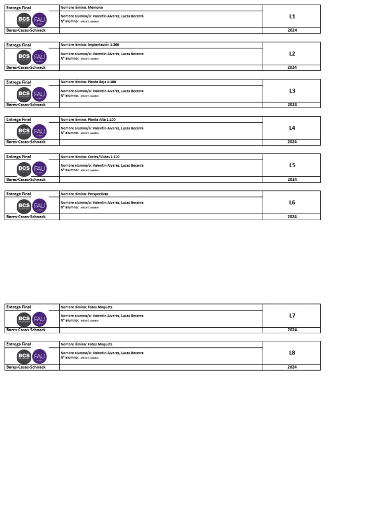 Rotulos Correctos | PDF