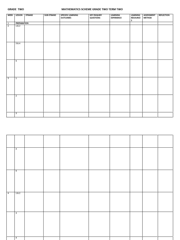 Mathematics Grade 2 Term 2 | PDF | Money | Learning