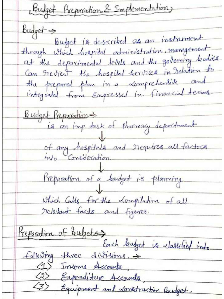 Budget Preparation & Implementation Notes For Gpat, Niper, Di ...