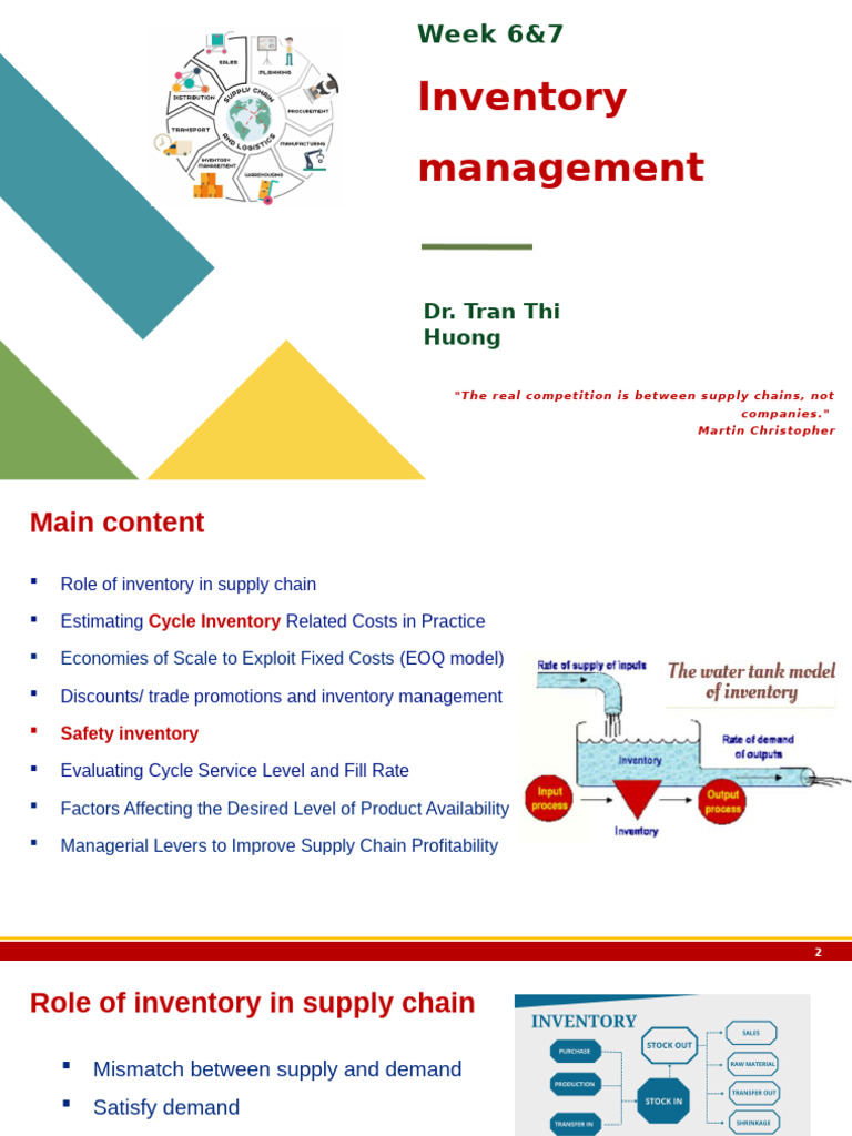Inventory Management in Supply Chains | PDF | Inventory | Supply Chain