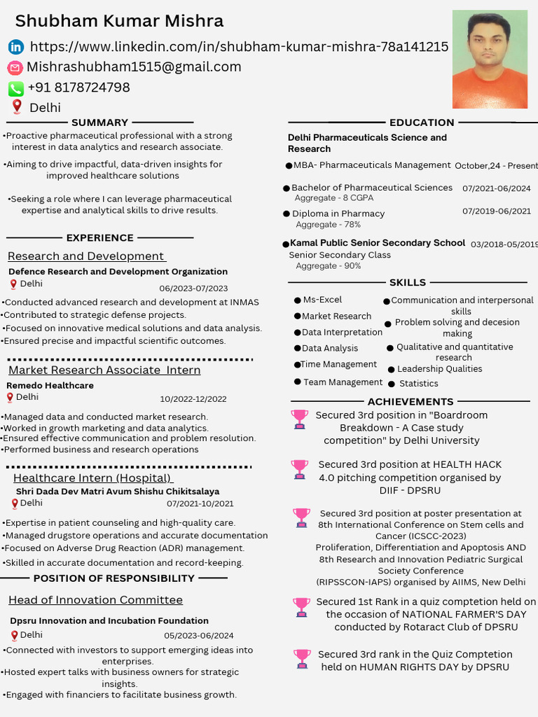 Updated Resume of Shubham Kumar Mishra | PDF | Pharmacy | Health Care