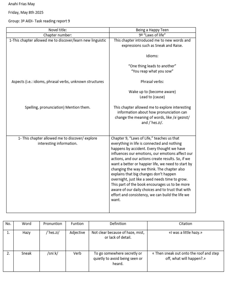 Reading Report 9 (individual) | PDF | Language Families | Language ...