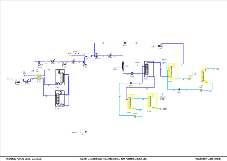 24.04 23.35 | PDF | Chemical Process Engineering | Chemistry