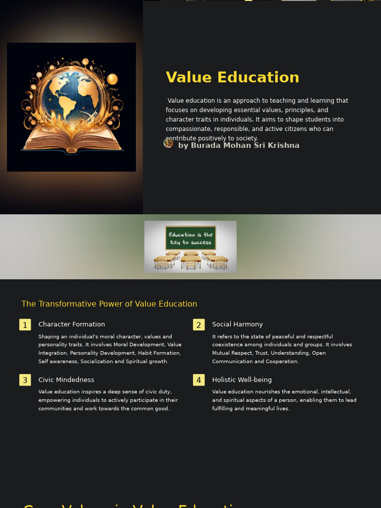 The Importance of Value Education | PDF | Behavioural Sciences | Learning