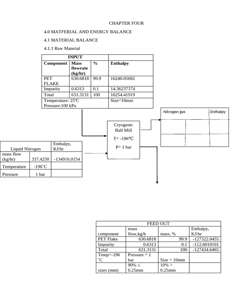 Material and Energy Balance Analysis | PDF | Filtration | Enthalpy