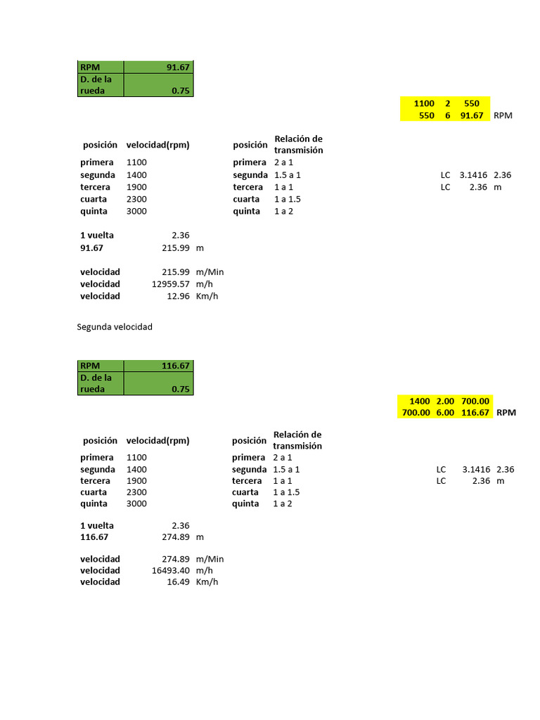 Calculo RPM | PDF