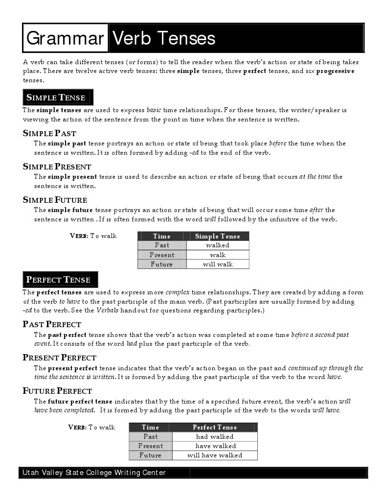 Verb Tenses | PDF | Language Arts & Discipline
