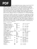 Delta Force Ammo Chart | PDF | Ballistics | Firearms