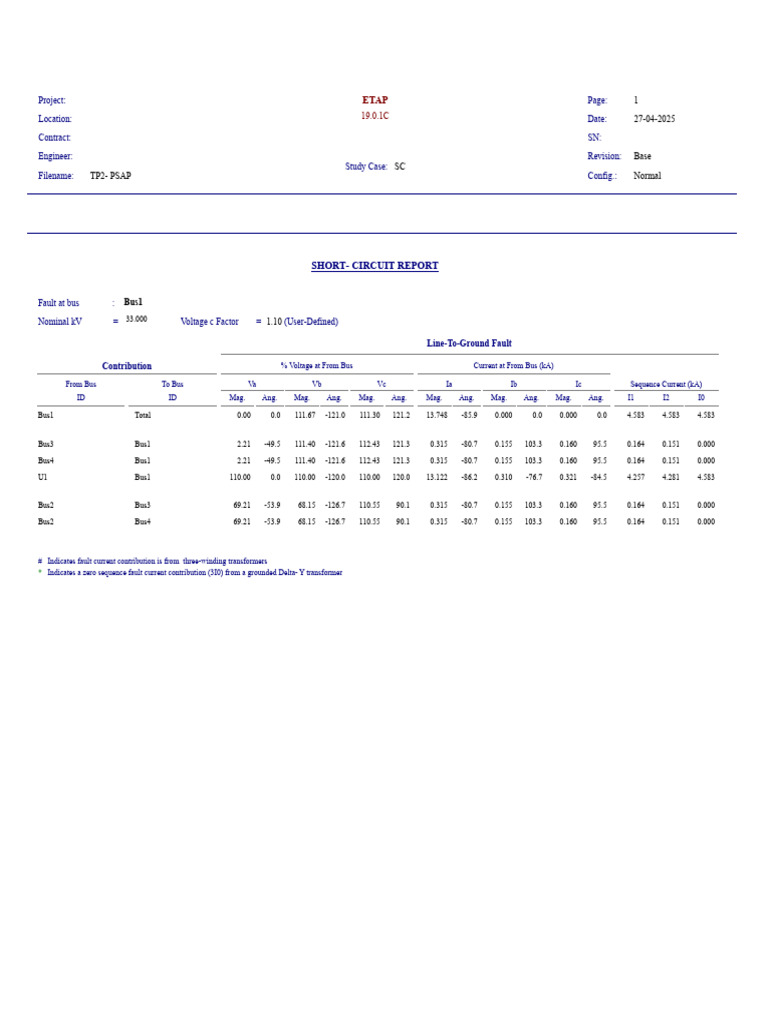 Short Circuit Fault Analysis Report PDF
