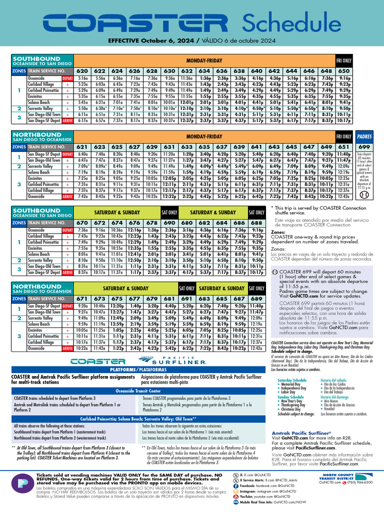 Horario del COASTER San Diego-Oceanside | PDF