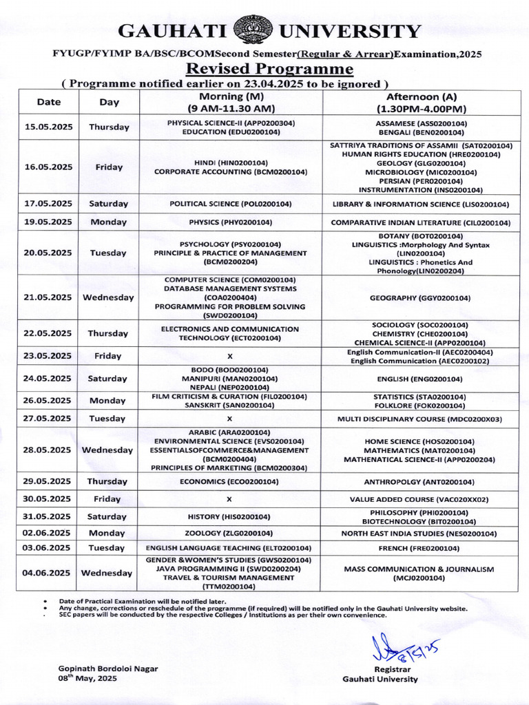 Revised Programme On 8th May 2025 - 2nd Sem Examination, 2025 | PDF ...