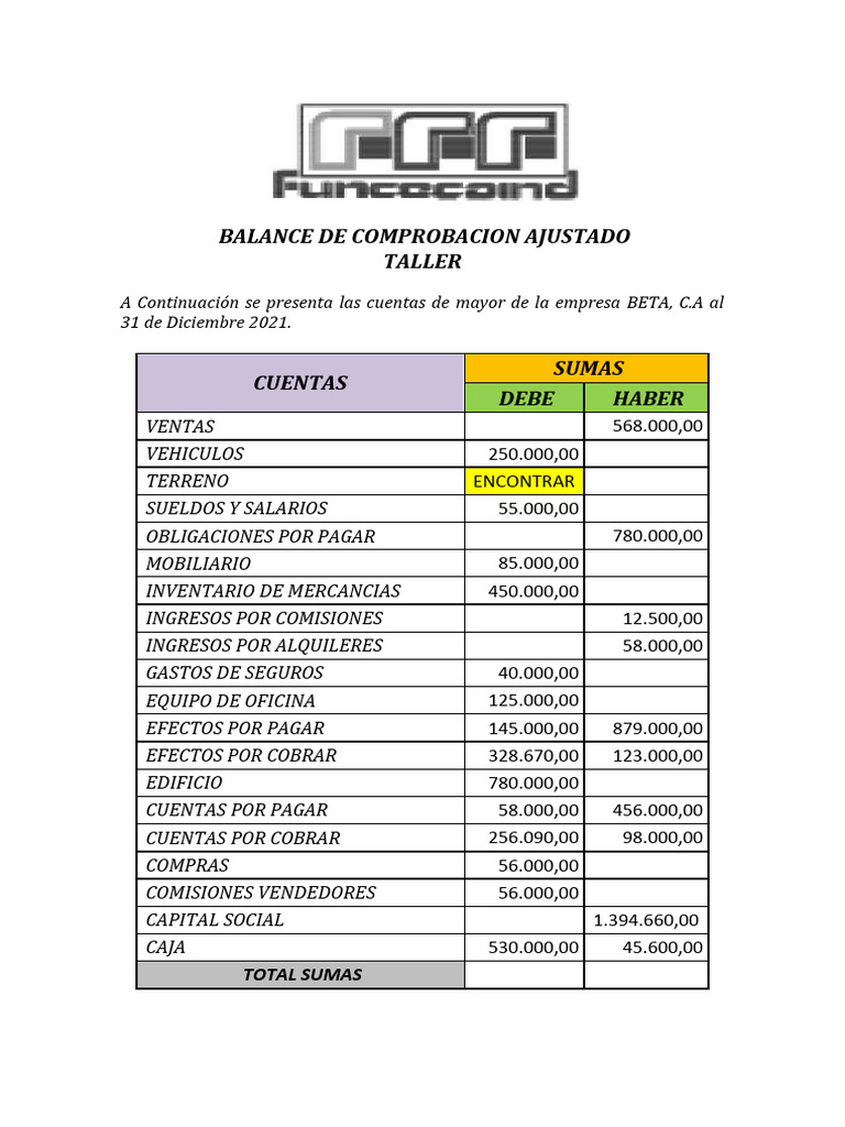Balance de Comprobación Ajustado 2021 | PDF | Business | Contabilidad