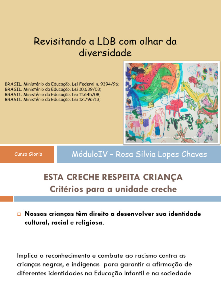 Módulo IV - Revisão LDB e Diversidade (2) Rosa Silvia | PDF | Racismo ...