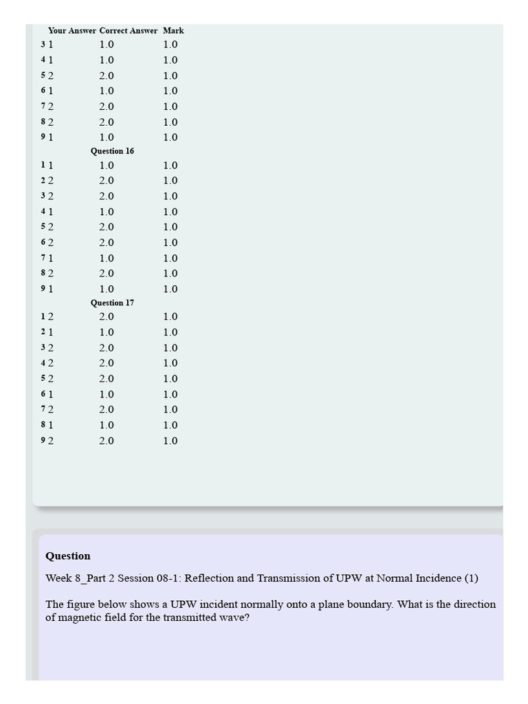 Ee3001 Wk8 Oasis | PDF | Waves | Electrical Engineering