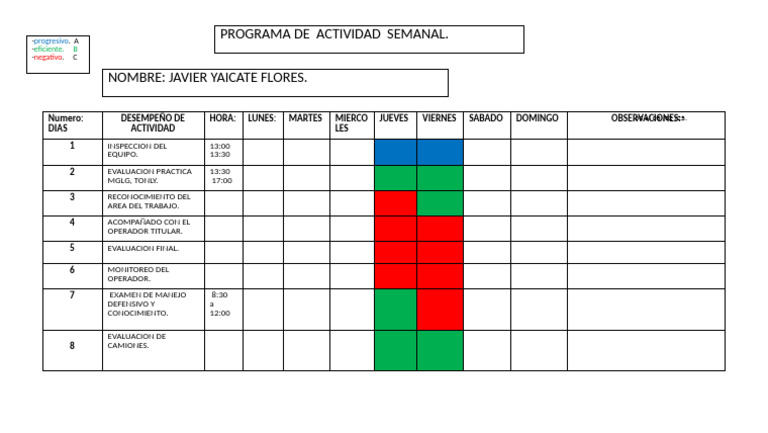 Programa Semanal de Actividades 2025 | PDF