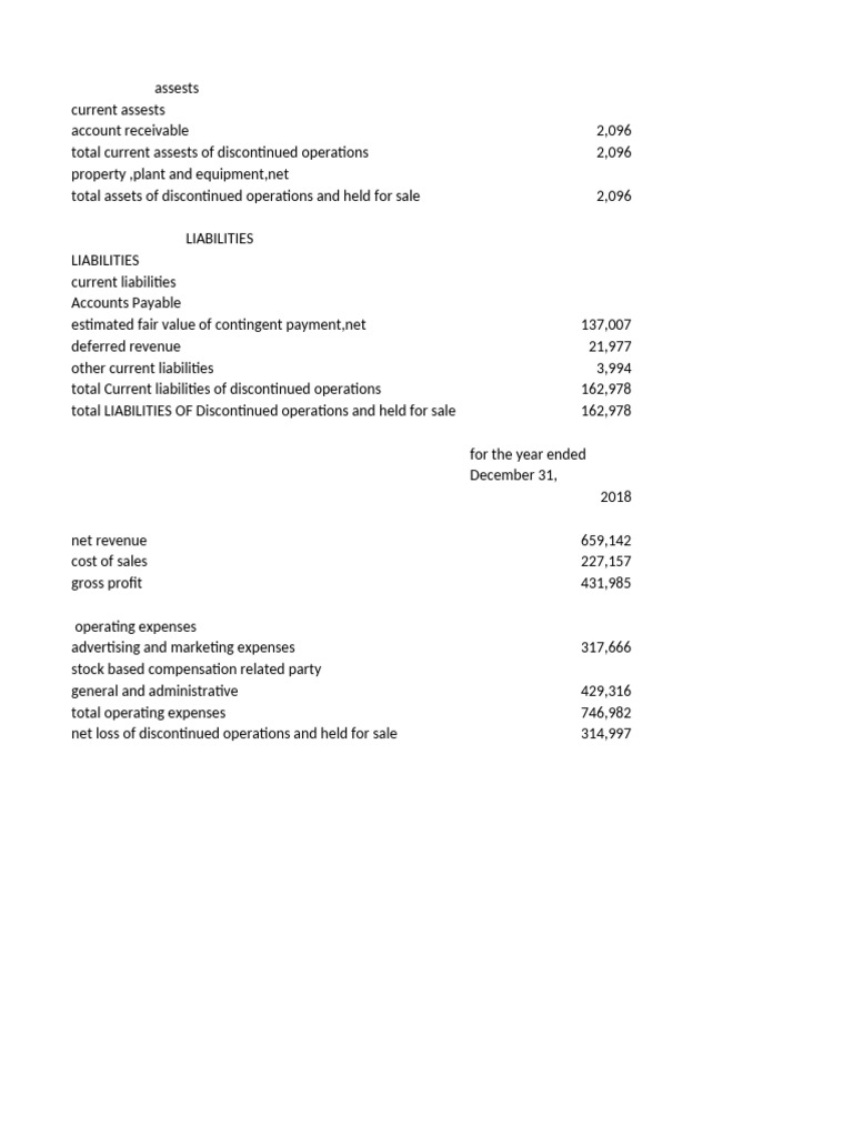 Note 16b | PDF