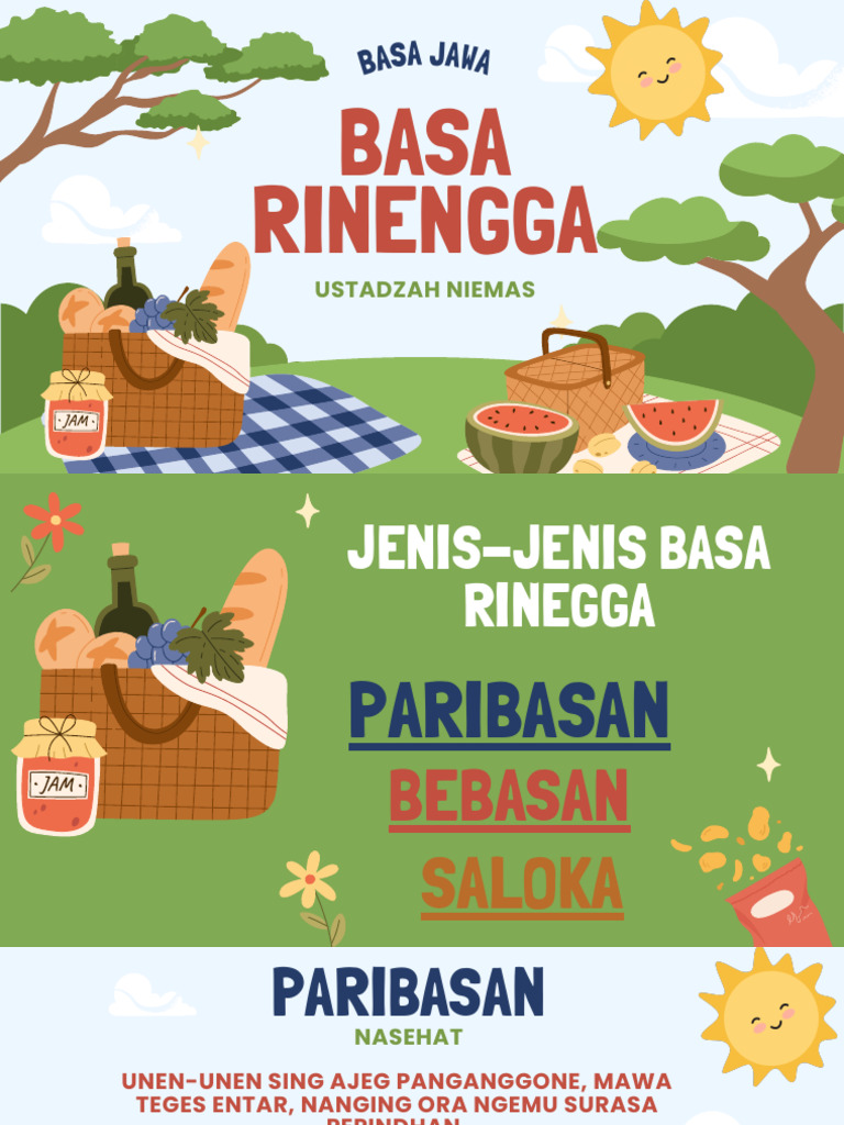 Jenis-jenis Basa Rinengga Jawi | PDF