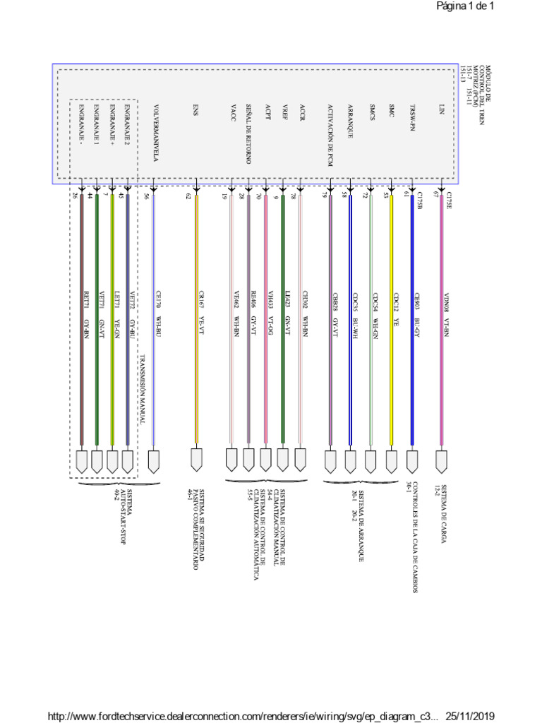 Control PCM | PDF