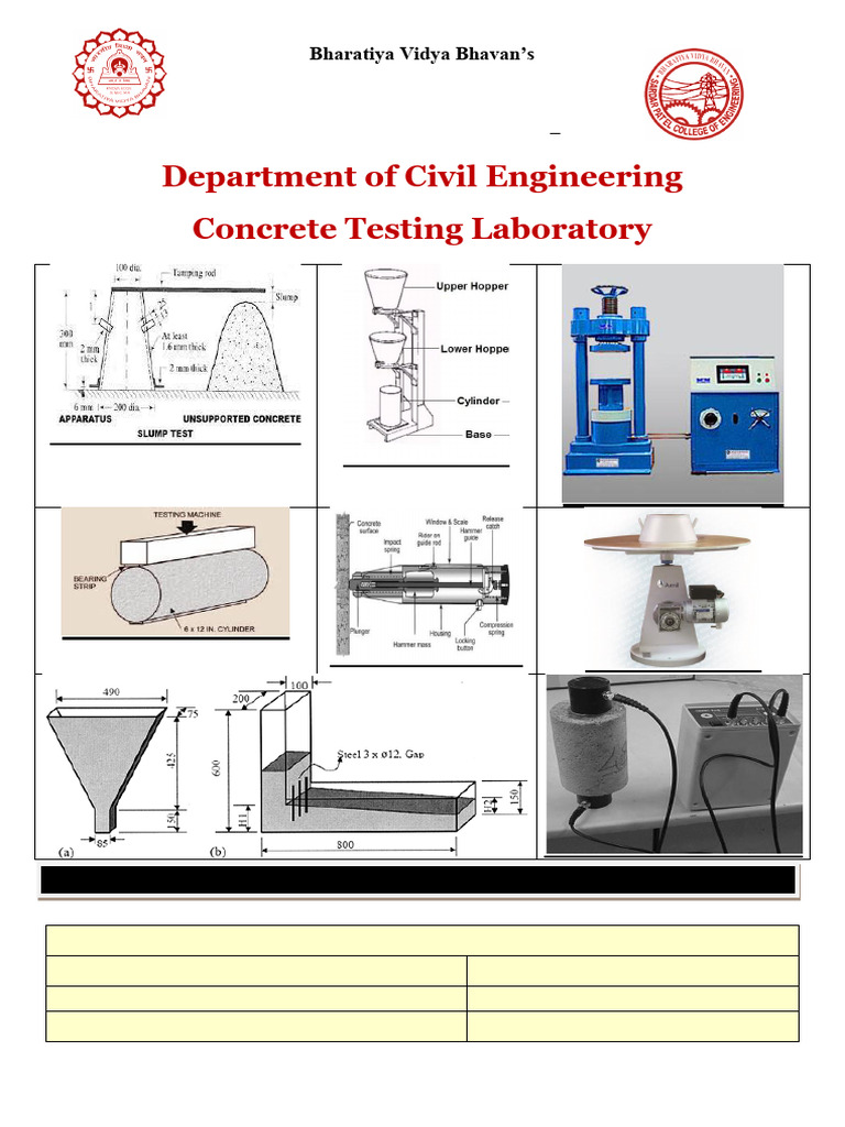 Concrete Technology Lab Manual 2024-25 | PDF | Concrete | Building ...